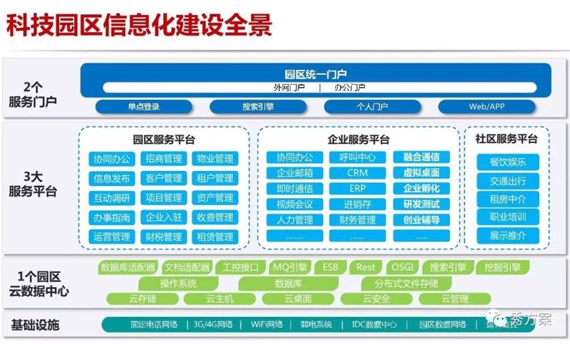捕捉生活中的实用信息，让每一天都变得更有价值