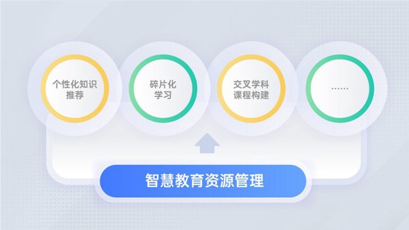 资讯百科——你的信息海洋