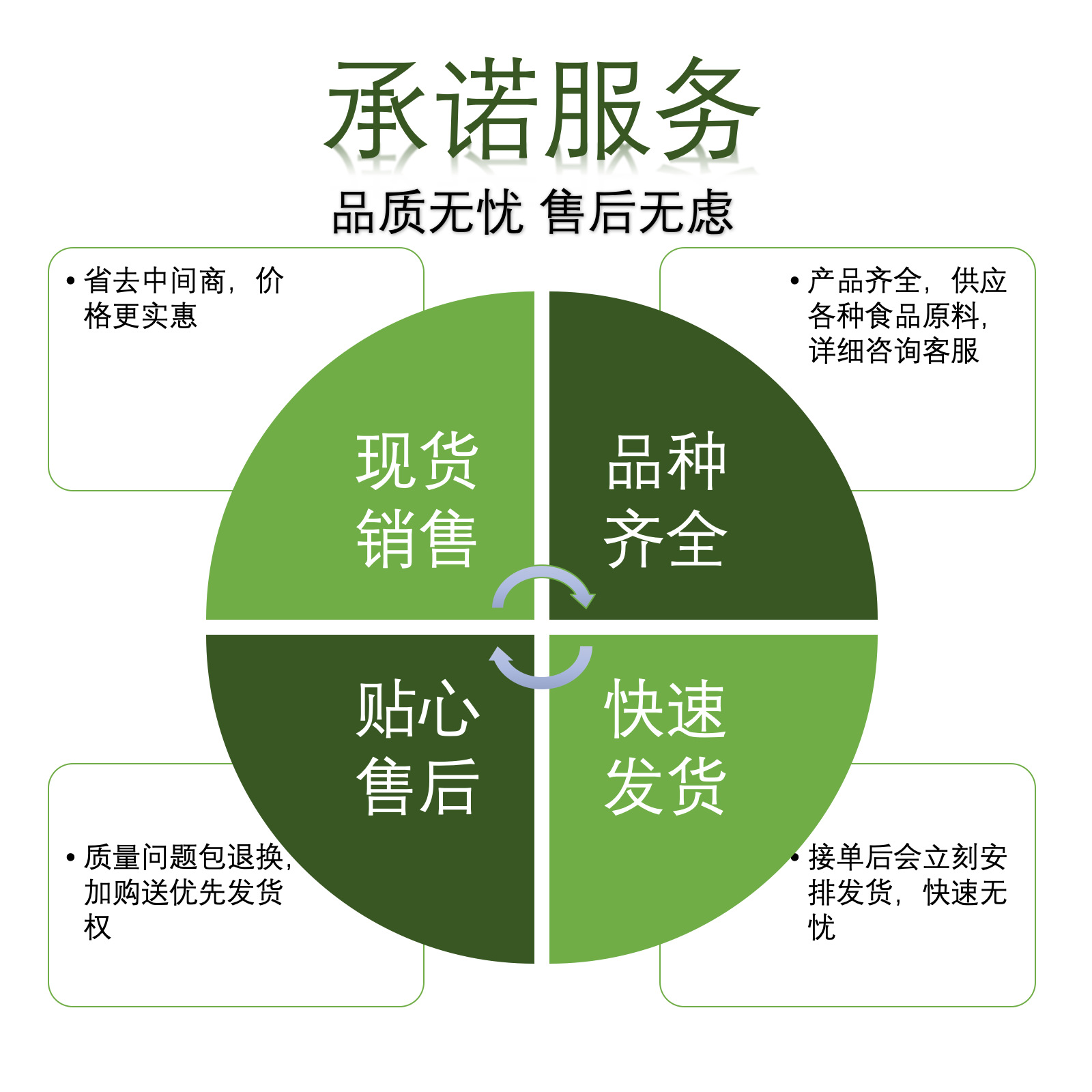 科大集成灶24小时上门维修电话全国
